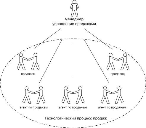 Файл fig_03.jpg